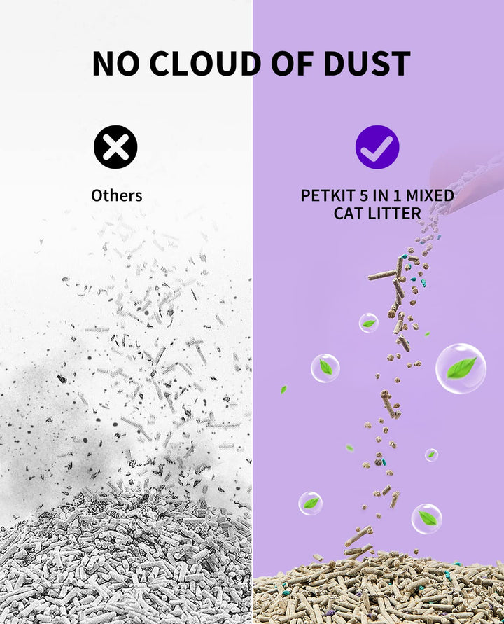 Mixed Cat Litter Fast Clumping,Flushable,Ultra Absorbent, 100% Natural Ingredients Litter,Water Dissolvable,Really Dust-Free,Low Tracking Bentonite Tofu Litter ( 7.9 lb×4 Bags)