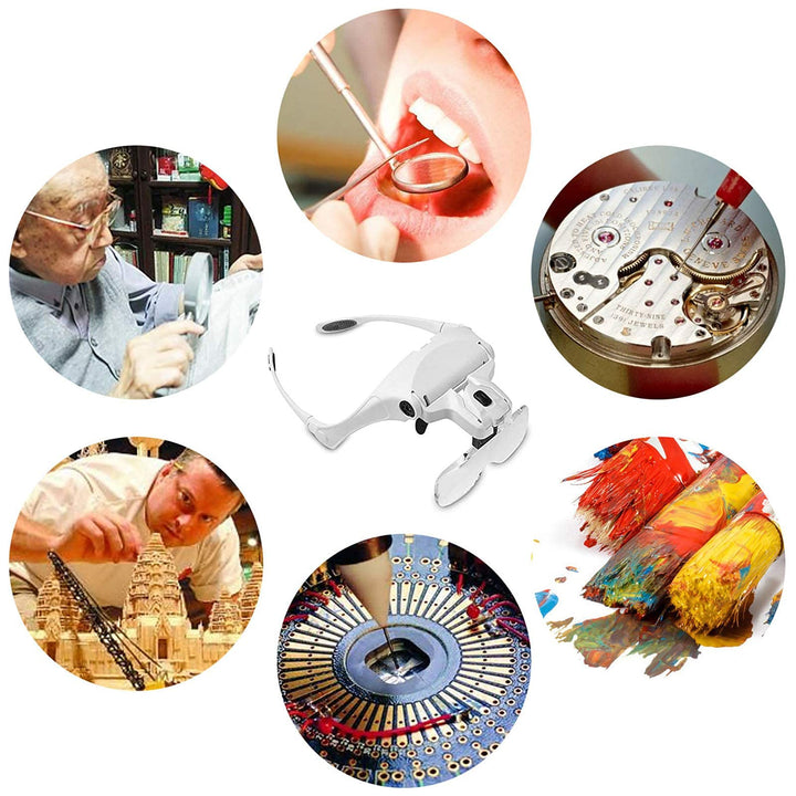 Magnifying Glass with Light, Head Mount Magnifier Headband Magnifier Glass Interchangeable Headband and 5 Lenses for Close Work Watch Jewelry Embroidery