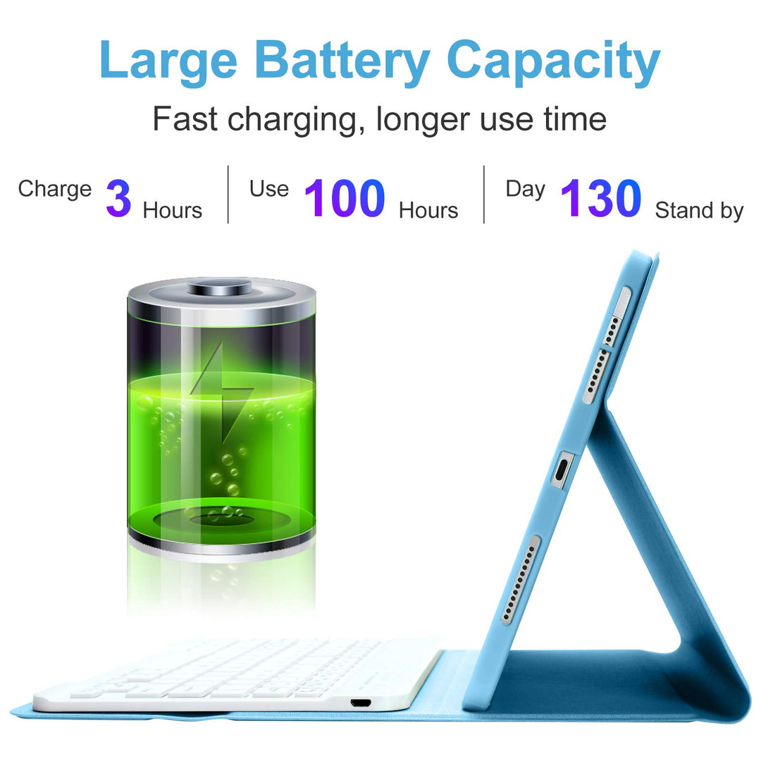 iPad Pro 11 Case with Keyboard, iPad Air 5th Generation Case with Keyboard, Keyboard Case for iPad Pro 11 inch 4th/3rd/ 2nd/1st Gen, iPad Air 5th/ 4th Gen 10.9, Detachable Keyboard with Pencil Holder