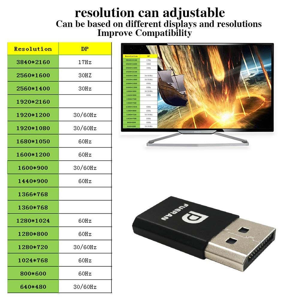 DP - DisplayPort Display Emulator EDID Emulator Plug 2K (fit Headless 2560x1600@30Hz) 4K 4096x2160@60Hz Display Port Dummy Plug DisplayPort Compatible (2K-2560x1600@30Hz)
