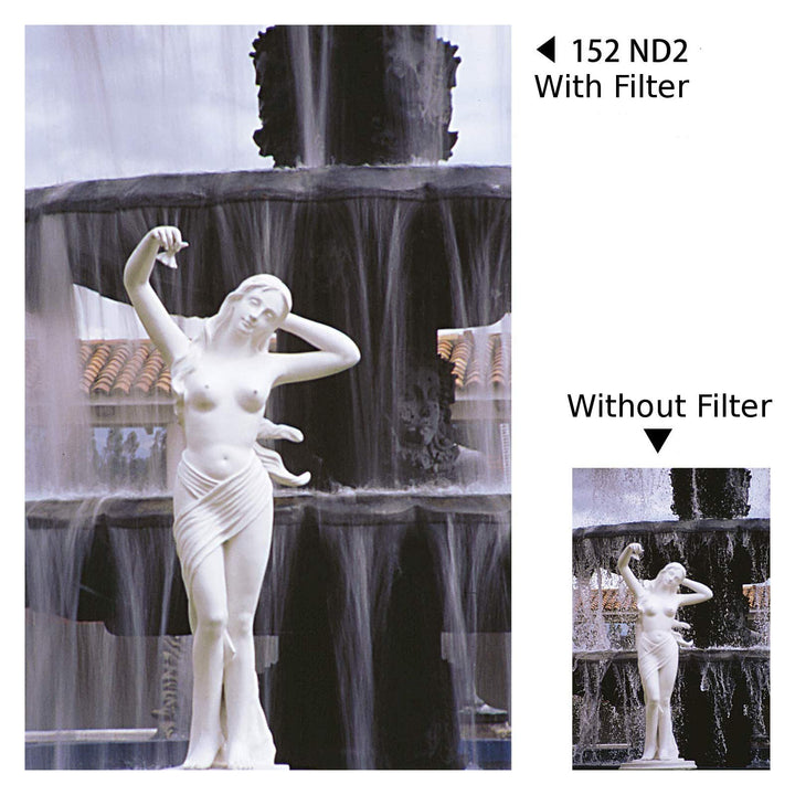 Cokin Square Filter Full ND Creative Kit - Includes ND2