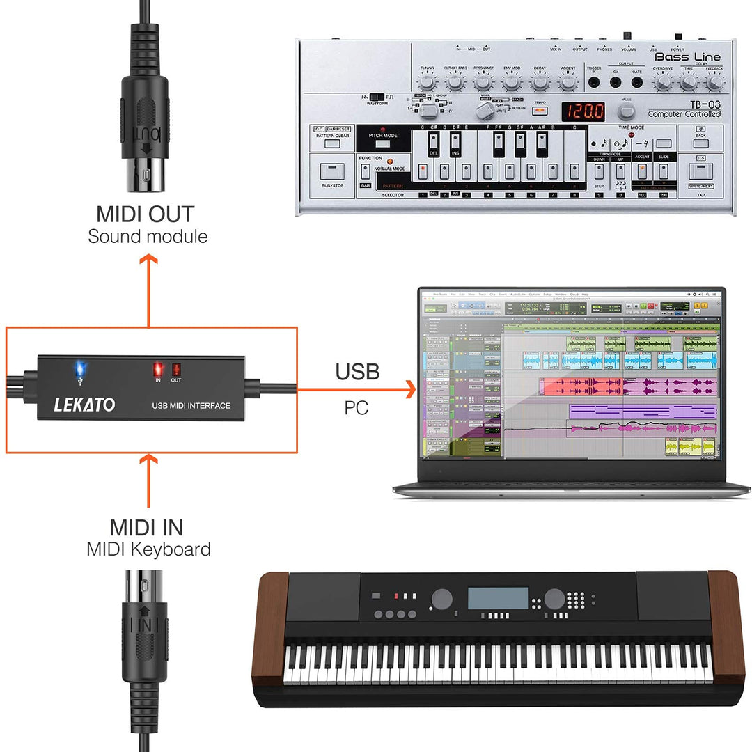 USB MIDI Cable, MIDI to USB Cable 6.5Ft with Input &amp; Output Connecting with Keyboard, Synthesizer for Editing &amp; Recording, Midi to USB for Laptop Computer Windows and Mac