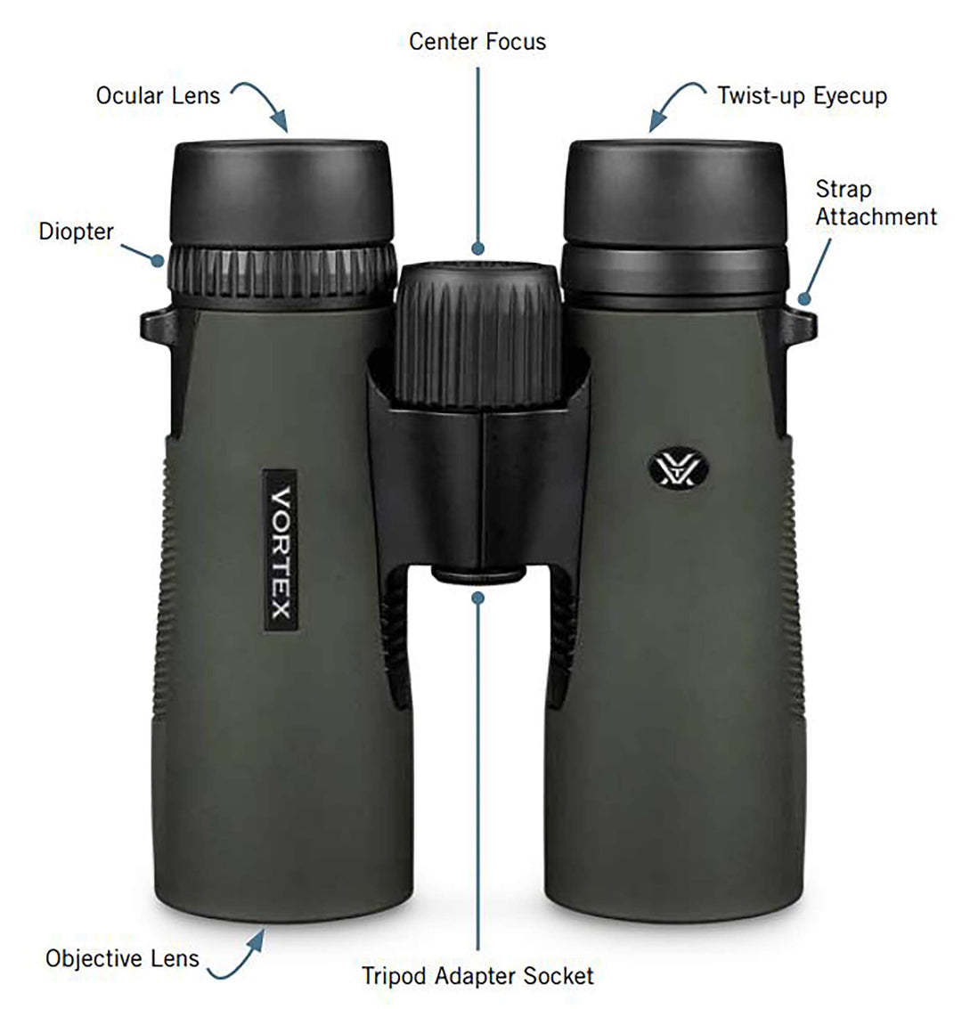 Optics Diamondback HD 10x28 Binoculars - HD Optical System, Non-slip Grip, Waterproof, Fogproof, Shockproof, Included Carry Case - Unlimited, Unconditional Warranty