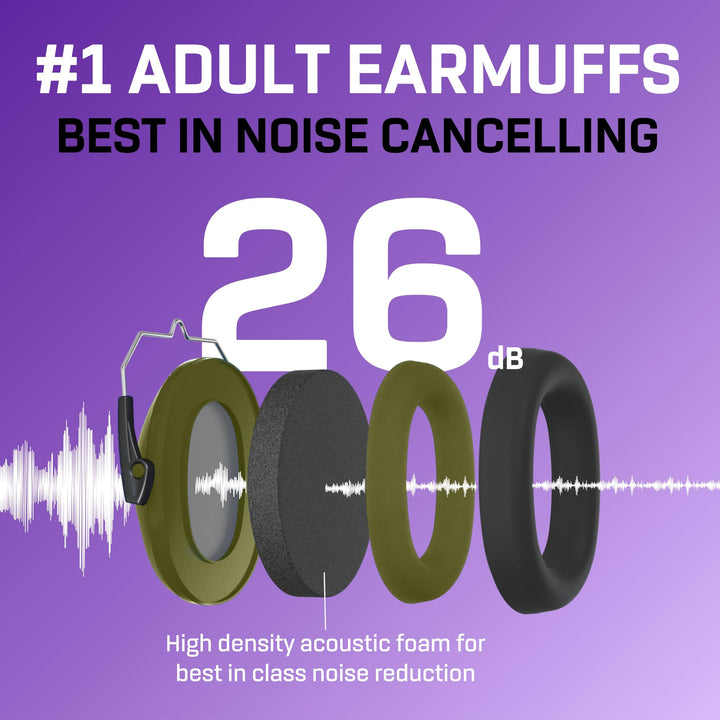 Hearing Protection Ear Muffs for Noise Reduction, 26dB Certified, Noise Cancelling Safety Ear Protection for Shooting, Adult Headphones for Lawn Mowing, DIY, Construction, Woodworking