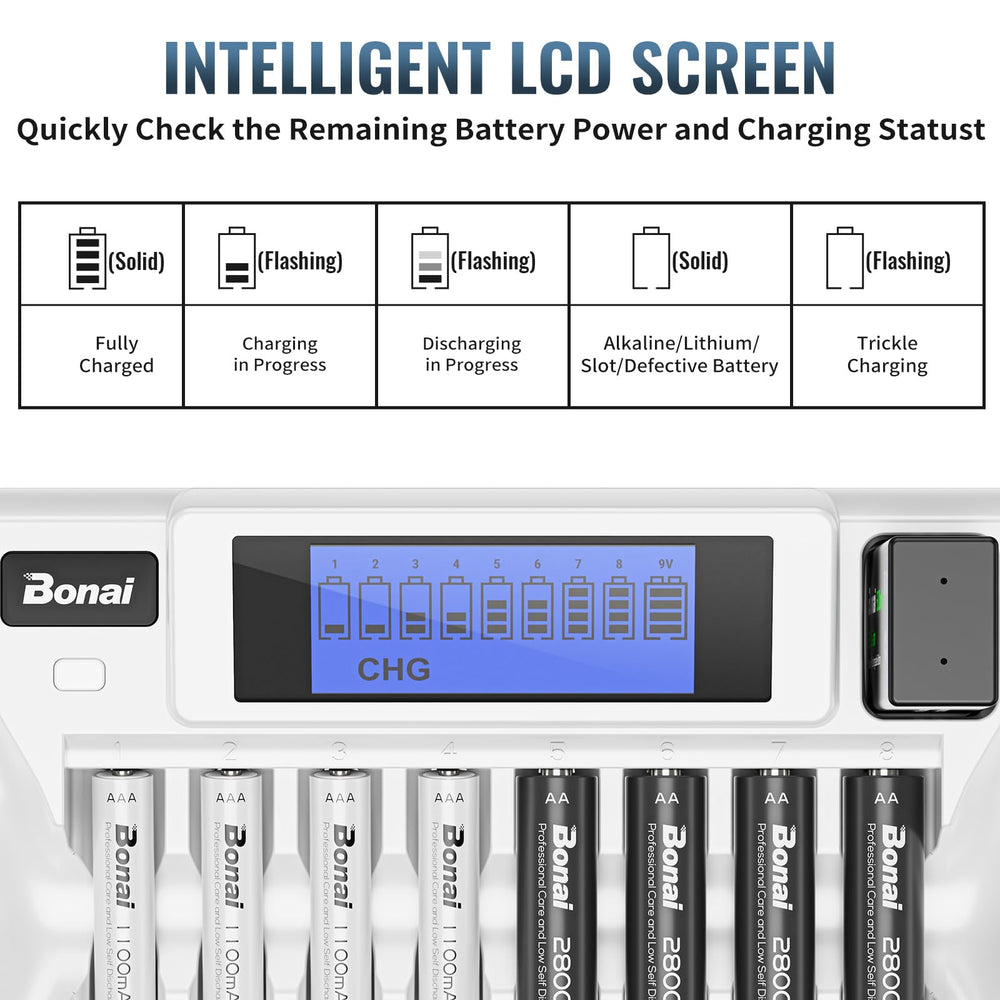 8+1 Bay AA AAA Battery Charger with LCD Display for AA AAA NiMH NiCd & 9V Rechargeable Batteries Independent Control and Standard American AC Charging Plug