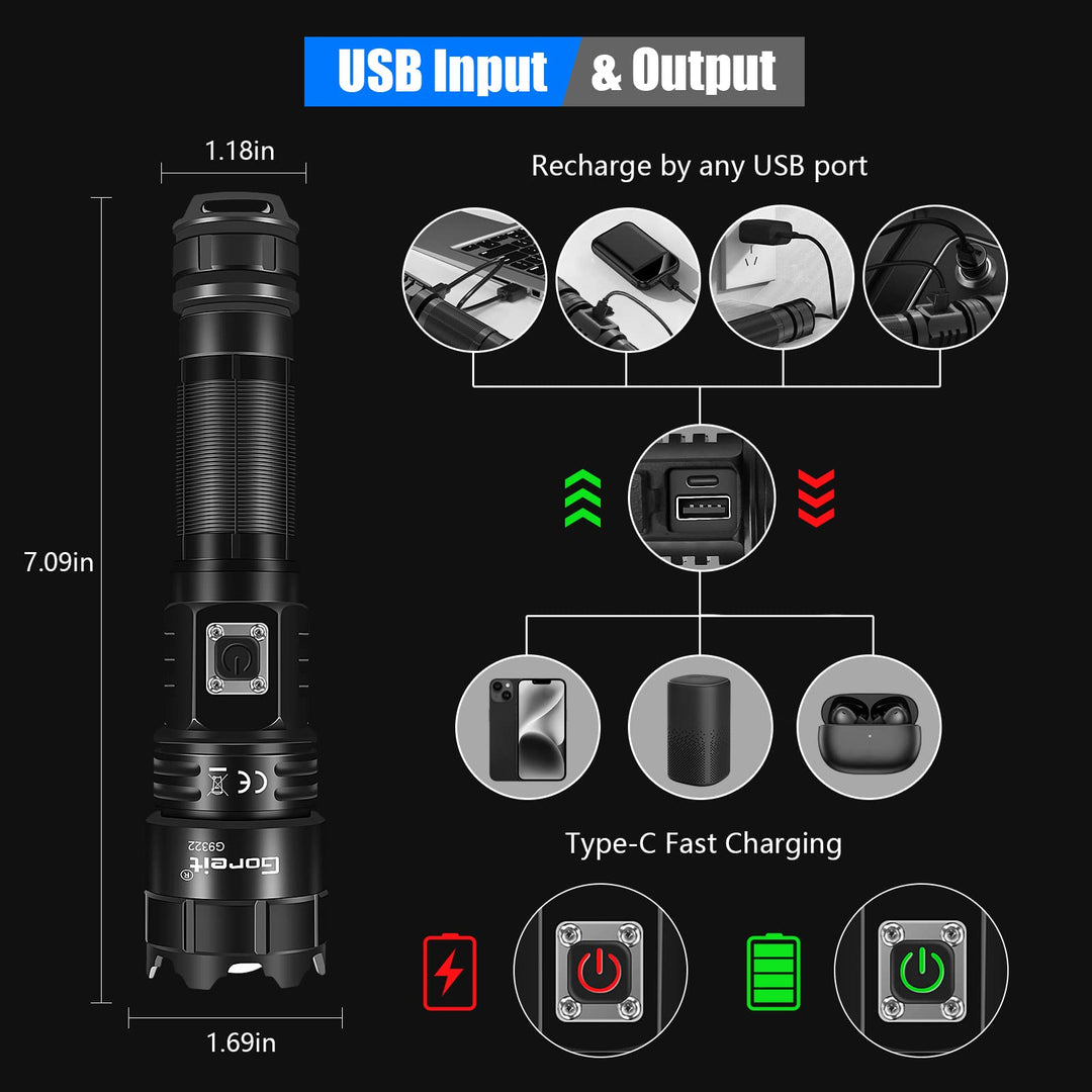 Flashlights High Lumens Rechargeable, Goreit 990,000 Lu