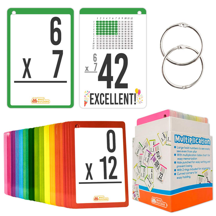 Multiplication Flash Cards for 3rd Grade Toddlers: 169 Math Manipulatives FlashCards, Multiplication Times Table, Math Games for Kids Ages 4-8 &amp; up-1st 2nd 4th 5th 6th Grade