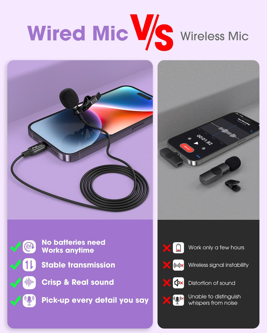 PoP voice Microphone Professional for iPhone Lavalier L