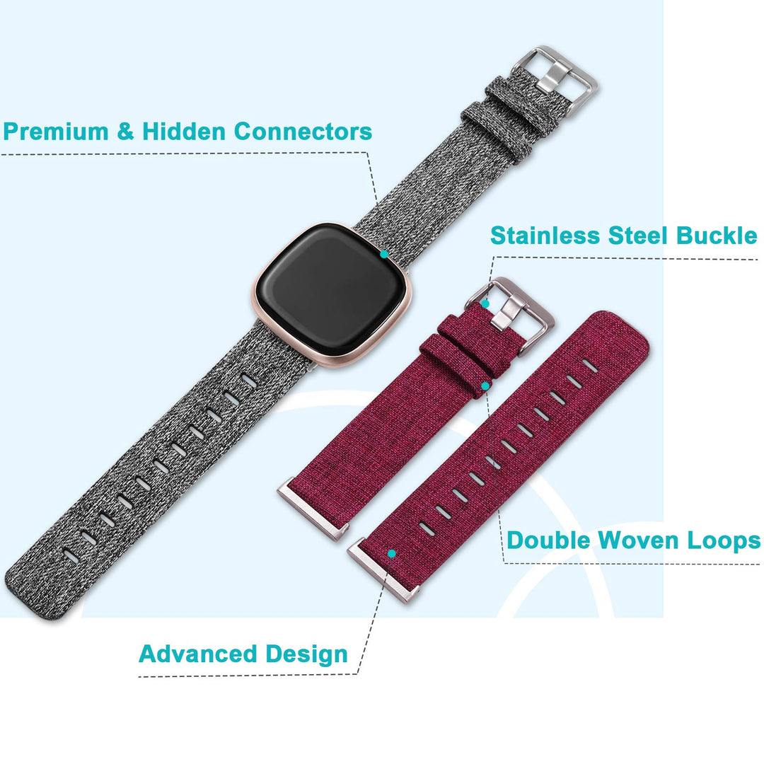 Maledan Compatible with Fitbit Sense and Sense 2 and Ve