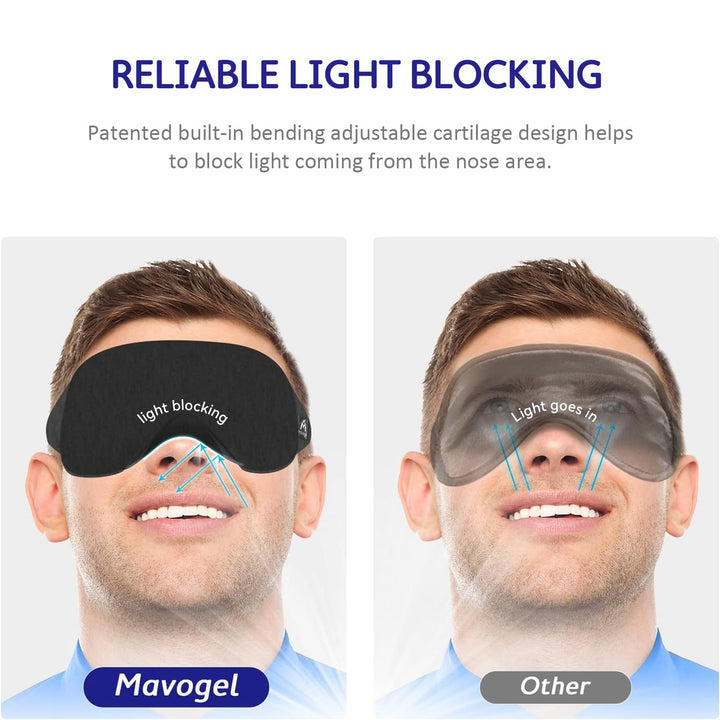 Mavogel Cotton Sleep Eye Mask - Updated Design Light Bl