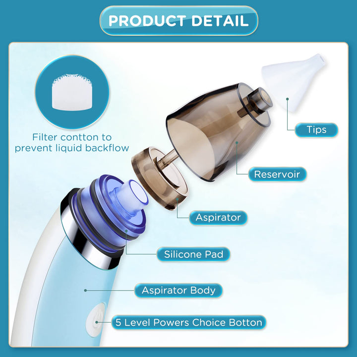Baby Nasal Aspirator Automatic Nasal Sucker Electric Baby Nose Cleaner Nose Mucus Boogies with 5 Levels of Suction Rechargeable Portable Mucus Remover for Newborn Infant Toddler (Blue)