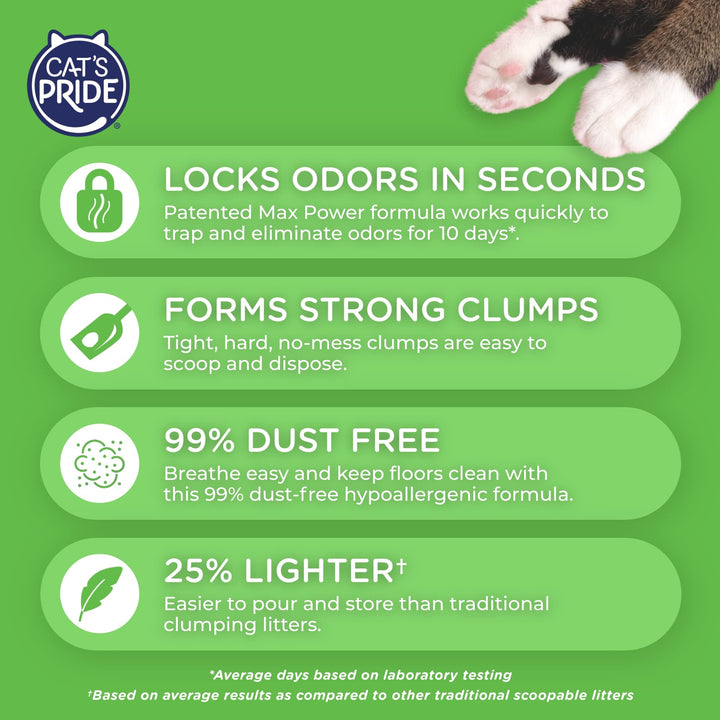 Cat&#39;s Pride Max Power: Total Odor Control - Up to 10 Days of Powerful Odor Control - Strong Clumping - Hypoallergenic - 99% Dust Free - Multi-Cat Litter, Unscented, 15 Pounds