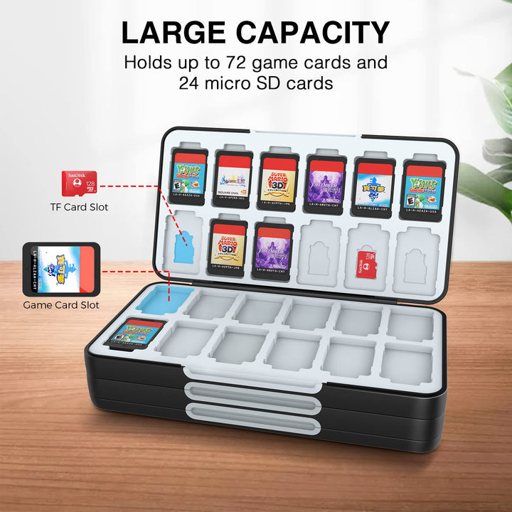Game Card Case for Nintendo Switch and Switch OLED,Customized Pattern Nintendo Switch Lite Game Card Storage Case with 72 Game Card Slots and 24 Micro SD Card Slots.
