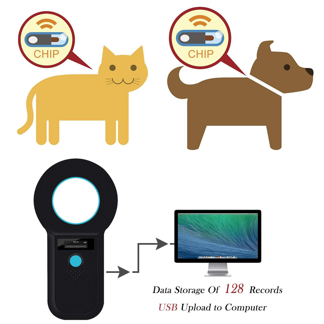 Pet Microchip Scanner, Read ISO11784/85/FDX-B/EMID Format Microchip, Data Storage Microchip Reader for Animal/Pet/Dog/Cat/Pig (Black)