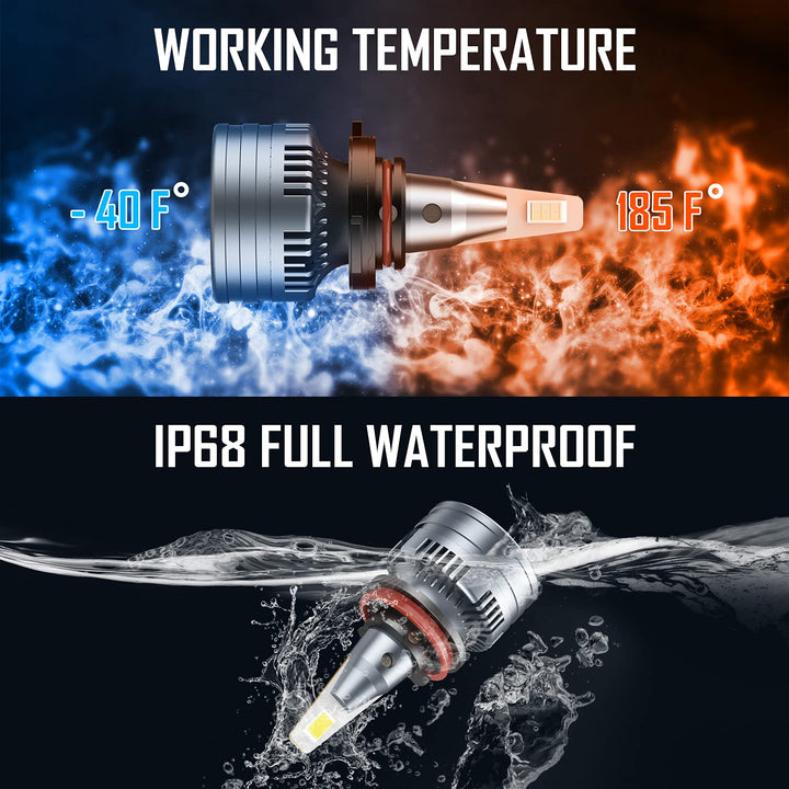 DBPOWER 9005/HB3 H11/H9/H8 LED Headlight Bulbs Combo,14
