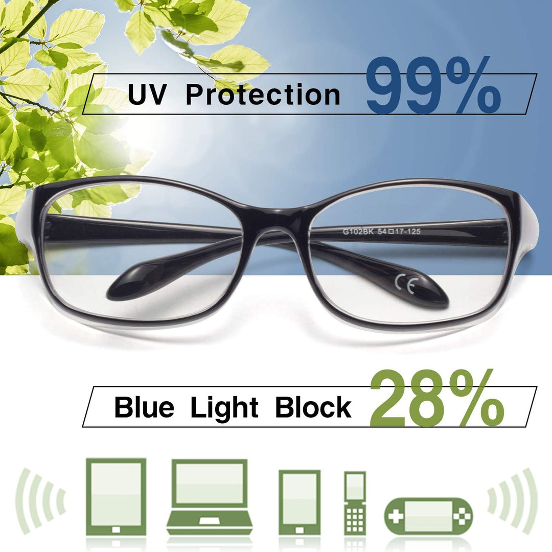Anti Fog Safety Goggles for Nurses, Side Shields Lab Goggles, PPE Protective Safety Glasses for Women Men (Purple)