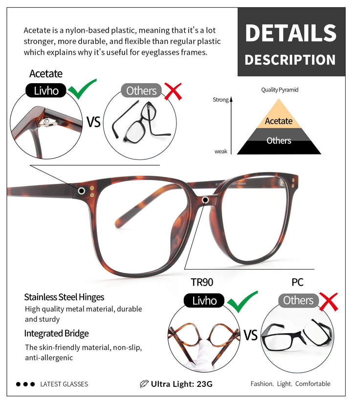livho Blue Light Blocking Glasses Women Men, Fashion Fake Eyeglasses Frames, Blue Lense for Computer Gaming Eye Strain