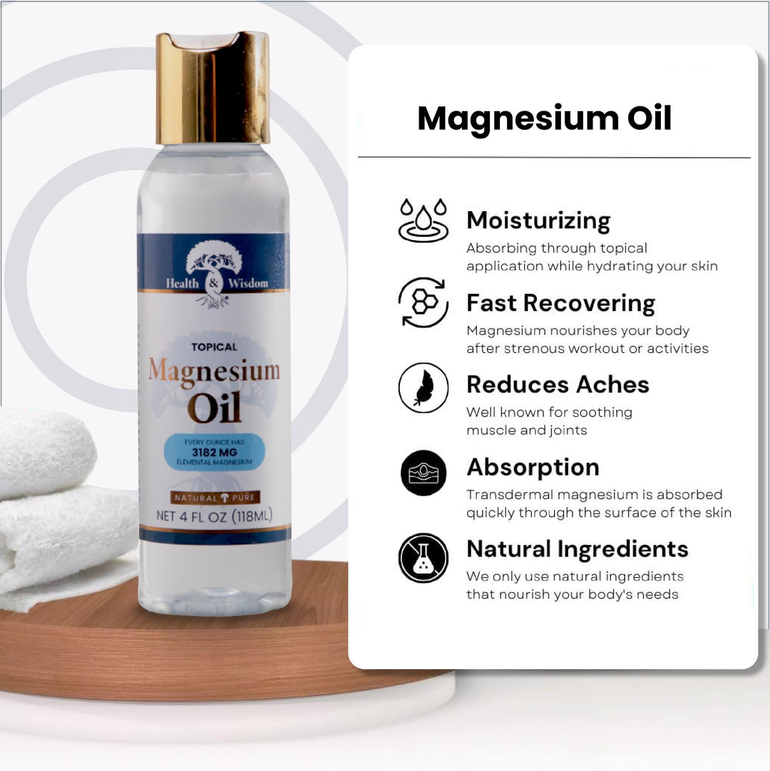 MAGNESIUM OIL USP 4 OZ