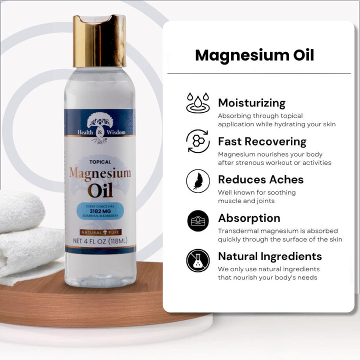 MAGNESIUM OIL USP 4 OZ