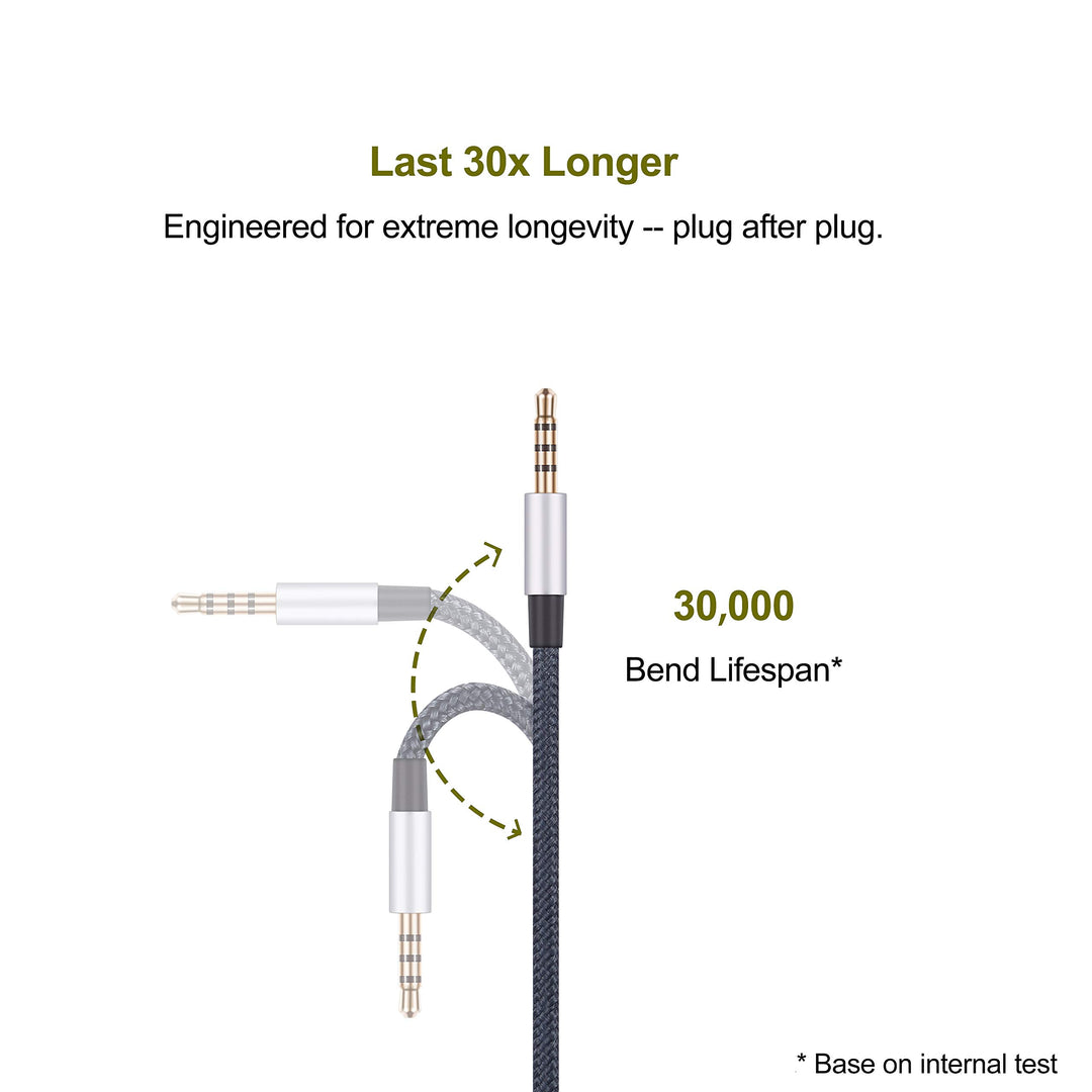 Audio Replacement Cable with in-Line Mic Remote Volume Control Only Compatible with Audio Technica ATH-M50x, ATH-M40x, ATH-M70x Headphones and Samsung Galaxy Huawei Android
