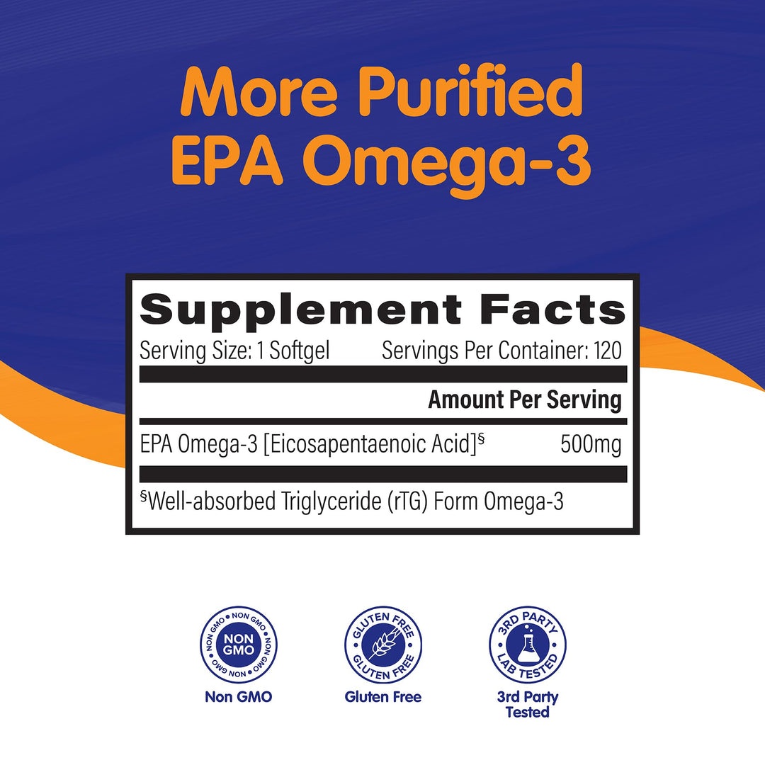 OmegaVia EPA 500, Purified Omega-3 Fish Oil Supplement,