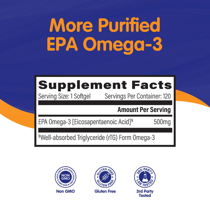 OmegaVia EPA 500, Purified Omega-3 Fish Oil Supplement,