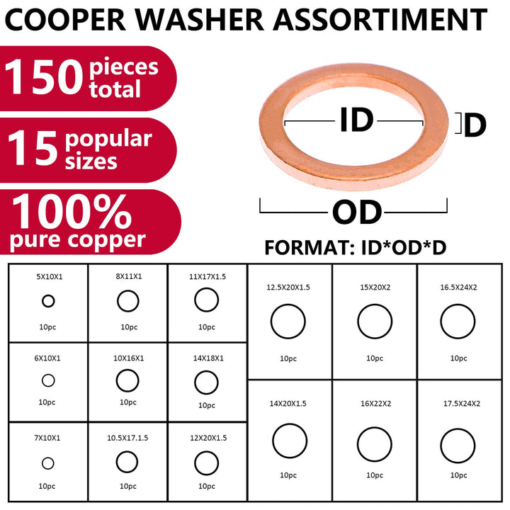 150PCS 15 Sizes Copper Metric Sealing Washers Assortment Set Flat Ring Sump Plug Oil Seal Gasket Sealing Washers Crush Washer Assortment M5/6/7/8/10/10.5/11/12/12.5/14/15/16/16.5/17.5
