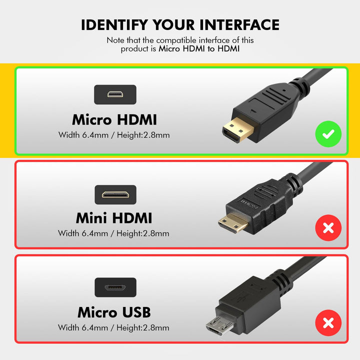BRENDAZ Micro HDMI Cable, 4K HDMI to Micro HDMI Adapter