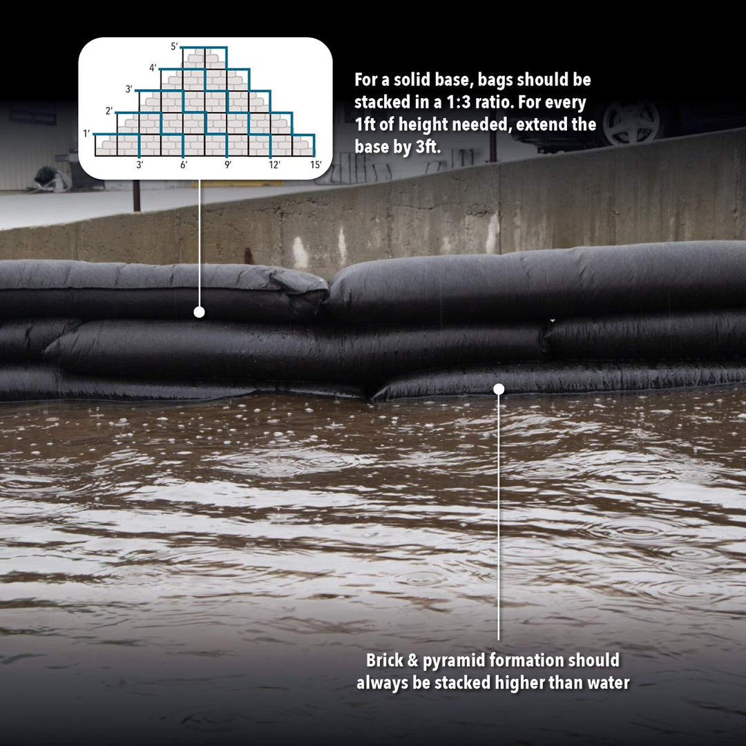 QD610-1 Water-Activated Flood Barrier-1 Pack, Black