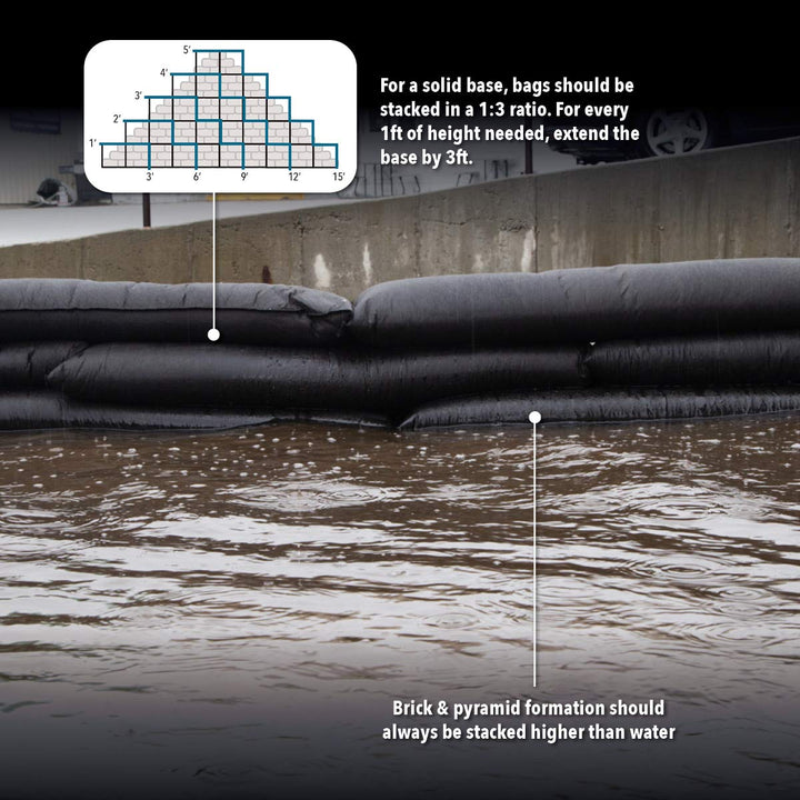 QD610-1 Water-Activated Flood Barrier-1 Pack, Black