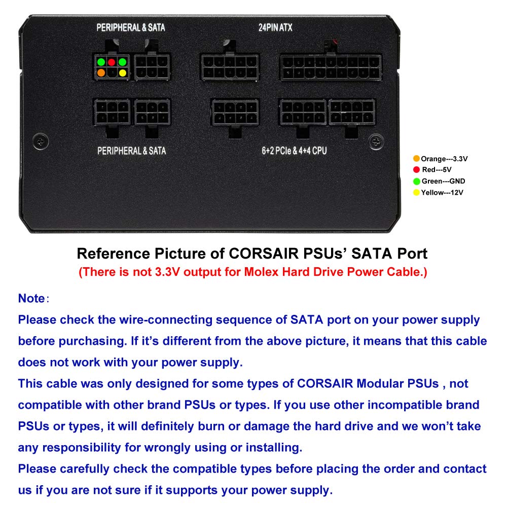 COMeap Molex Power Cable for Corsair PSUs, 6 Pin to 3X 