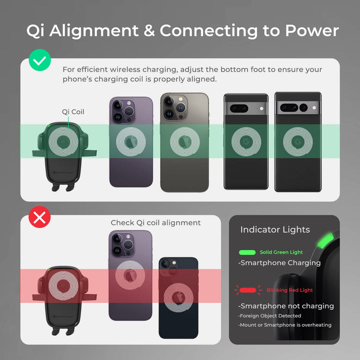 iOttie Car Charger Easy One Touch Wireless 2 Qi Chargin