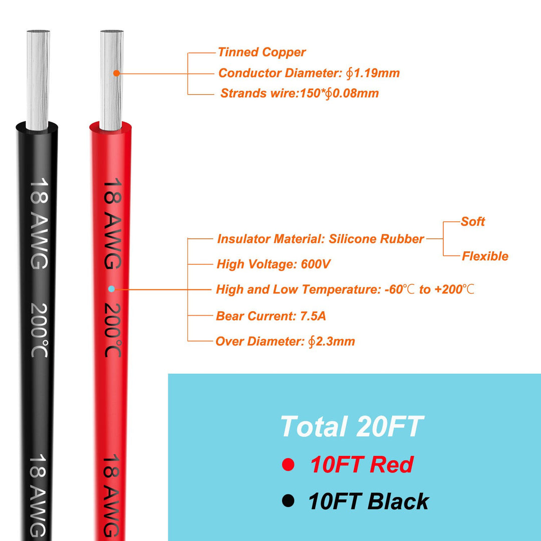 Electrical Wire 18 AWG 18 Gauge Silicone Wire Hook Up Wire Cable 20 Feet [10 ft Black and 10 ft Red] - Soft and Flexible 150 Strands 0.08mm of Tinned Copper Wire High Temperature Resistance (18AWG)