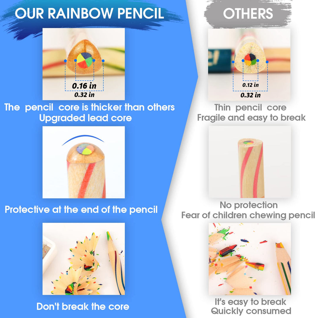 30 Pieces Rainbow Pencils for Kids, 4 in 1 Rainbow Colored Pencils, Stocking Stuffers for Kids, Christmas Gifts, Party Favors, Pre-sharpened
