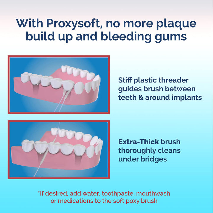 ProxySoft Bridge &amp; Implant Cleaners (Thorntons)