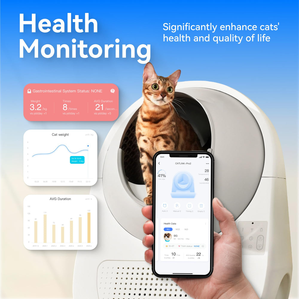 Self Cleaning Cat Litter Box for Multiple Cats, Health Monitoring, Automatic Litter Box with APP, Triple Odor Control, Includes 60 Trash Bags, 65L Extra Large Robot (Luxury Pro-X)
