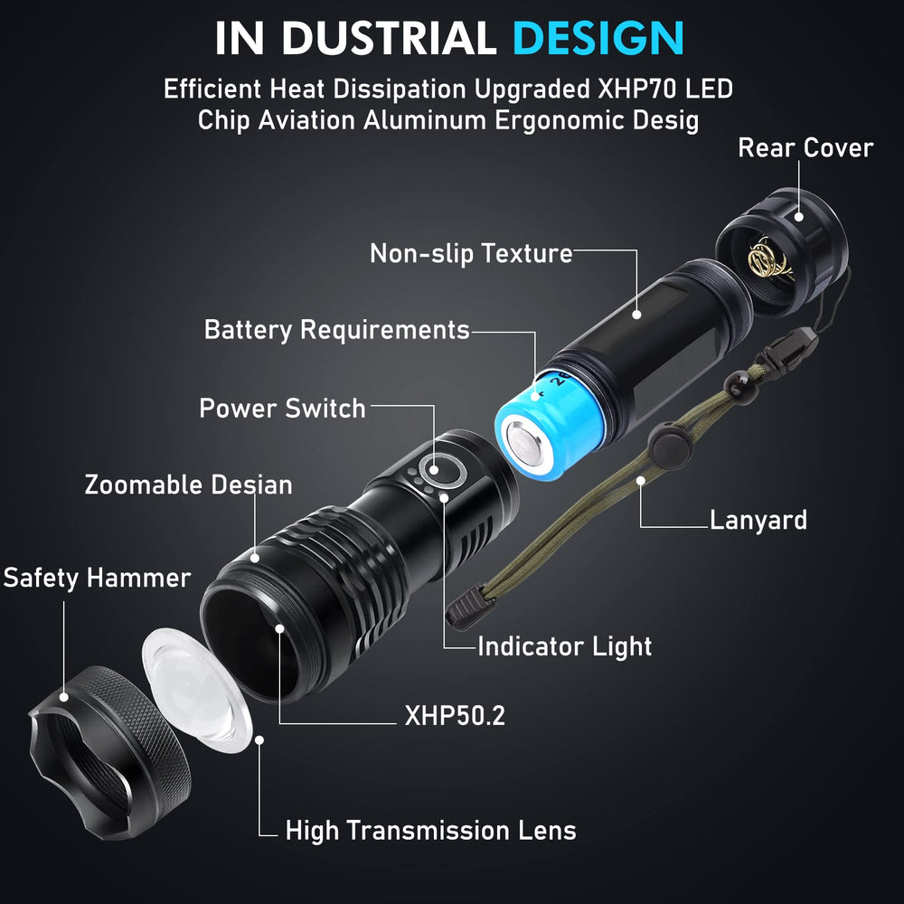 Rechargeable LED Flashlight, 10000 Lumen Super Bright, 5 Modes, Waterproof, Durable, Battery Powered, 1 Pack