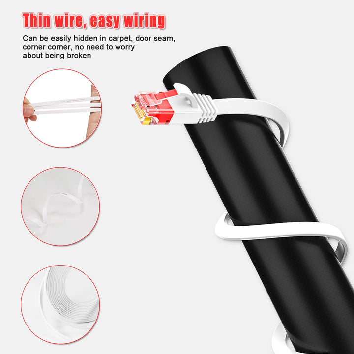 Cat 6 Ethernet Cable 100 ft White Computer LAN Cable Flat RJ45 high Speed Internet Patch Cable Ethernet Cord with Cable Clips for modems (White, 100FT)