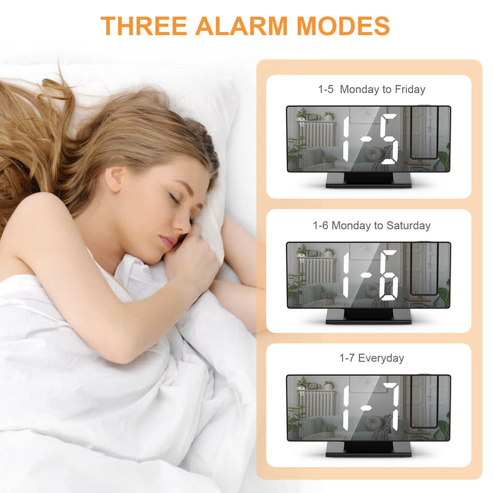 Digital Alarm Clock, Projection Alarm Clock for Heavy Sleepers, Digital Clock for Bedroom with Large LED Screen, 12/24H, USB Charging Port, Snooze, Memory Function, Brightness-Adjustable