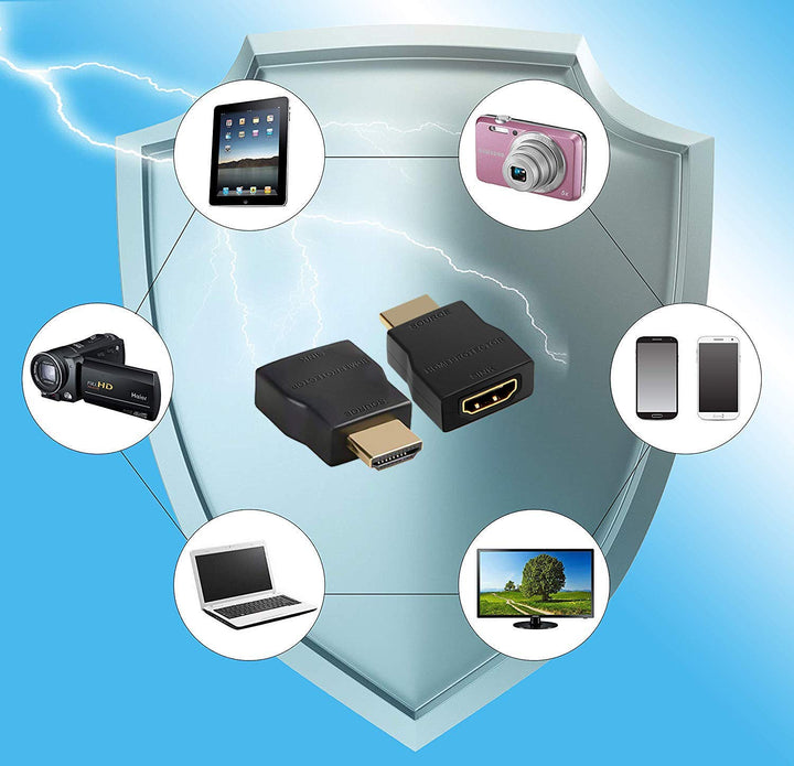 NEWCARE HDMI Surge Protector, Mini Portable HDMI 1.4 Pr