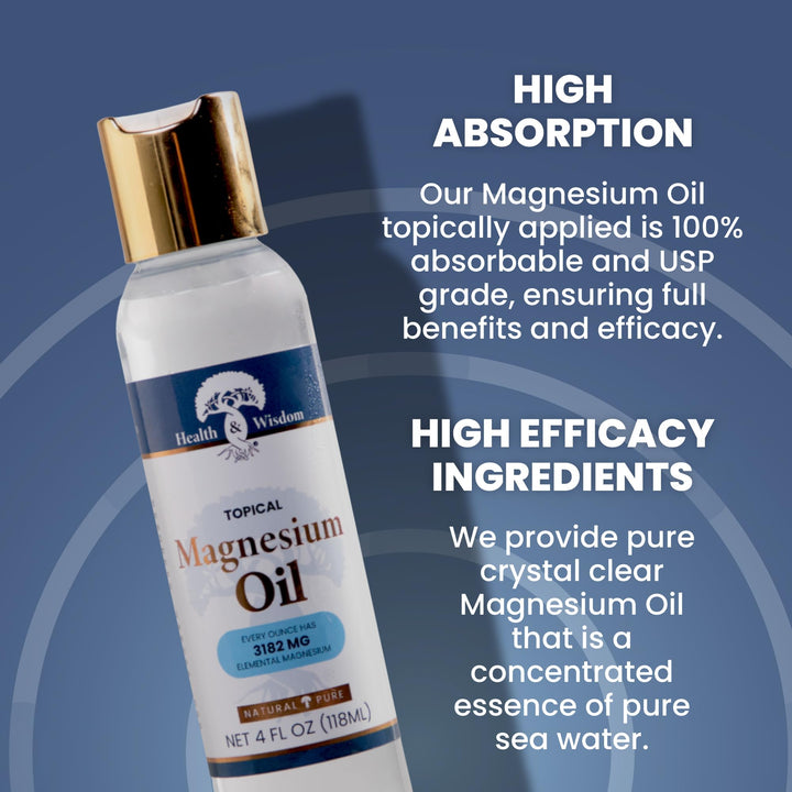 MAGNESIUM OIL USP 4 OZ