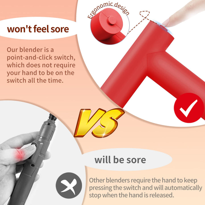 Epoxy Resin Mixer, Handheld USB Powered Resin Stirrer for Without Bubbles, Glitter Resin, Glazes and Paint, Resin Molds Mixing, Epoxy Glitter Tumblers Cups Making (Included 2 Pcs Paddles)