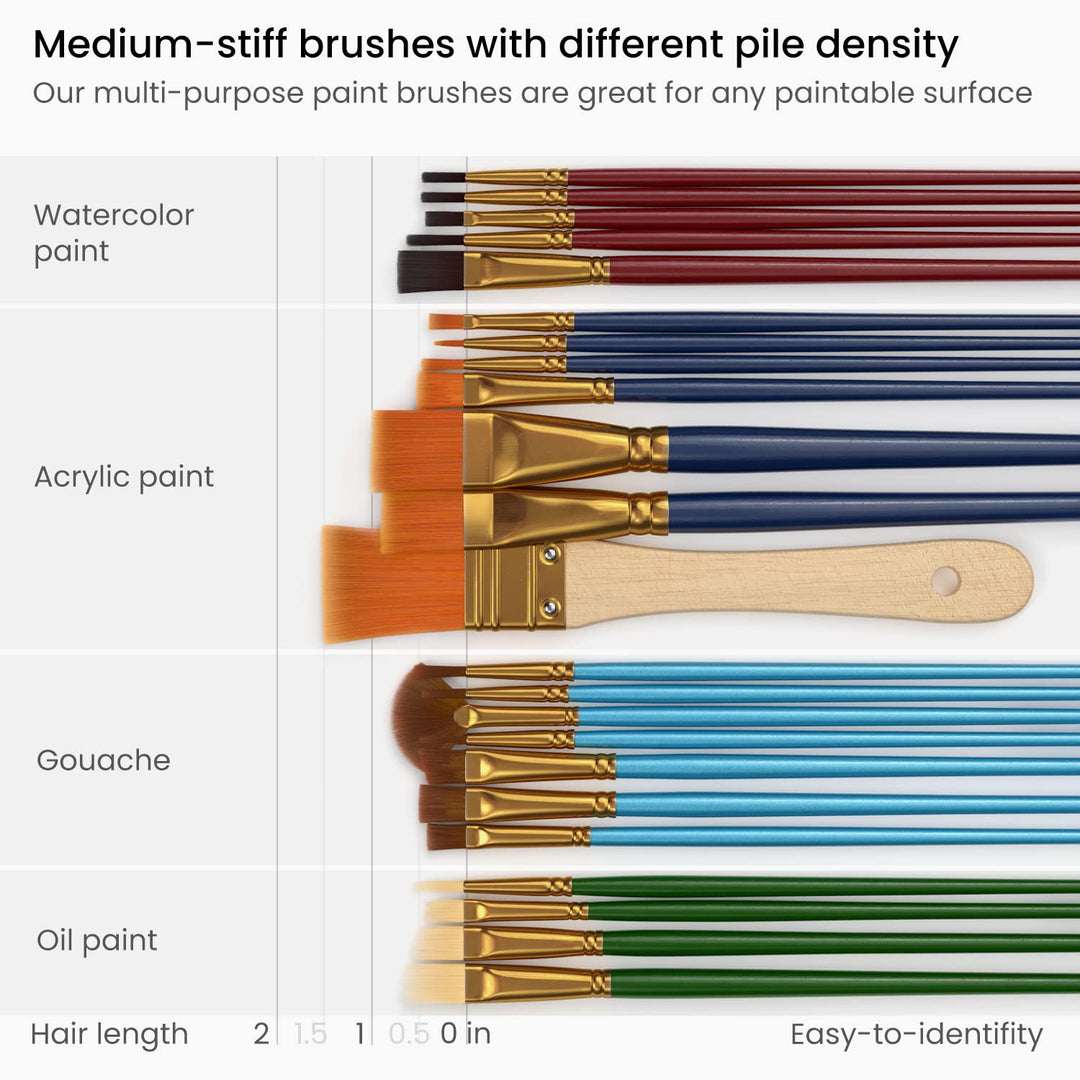 Craft Brushes, Set of 35, Includes Round, Flat, Wash, Angular, Foam, Fan Brushes