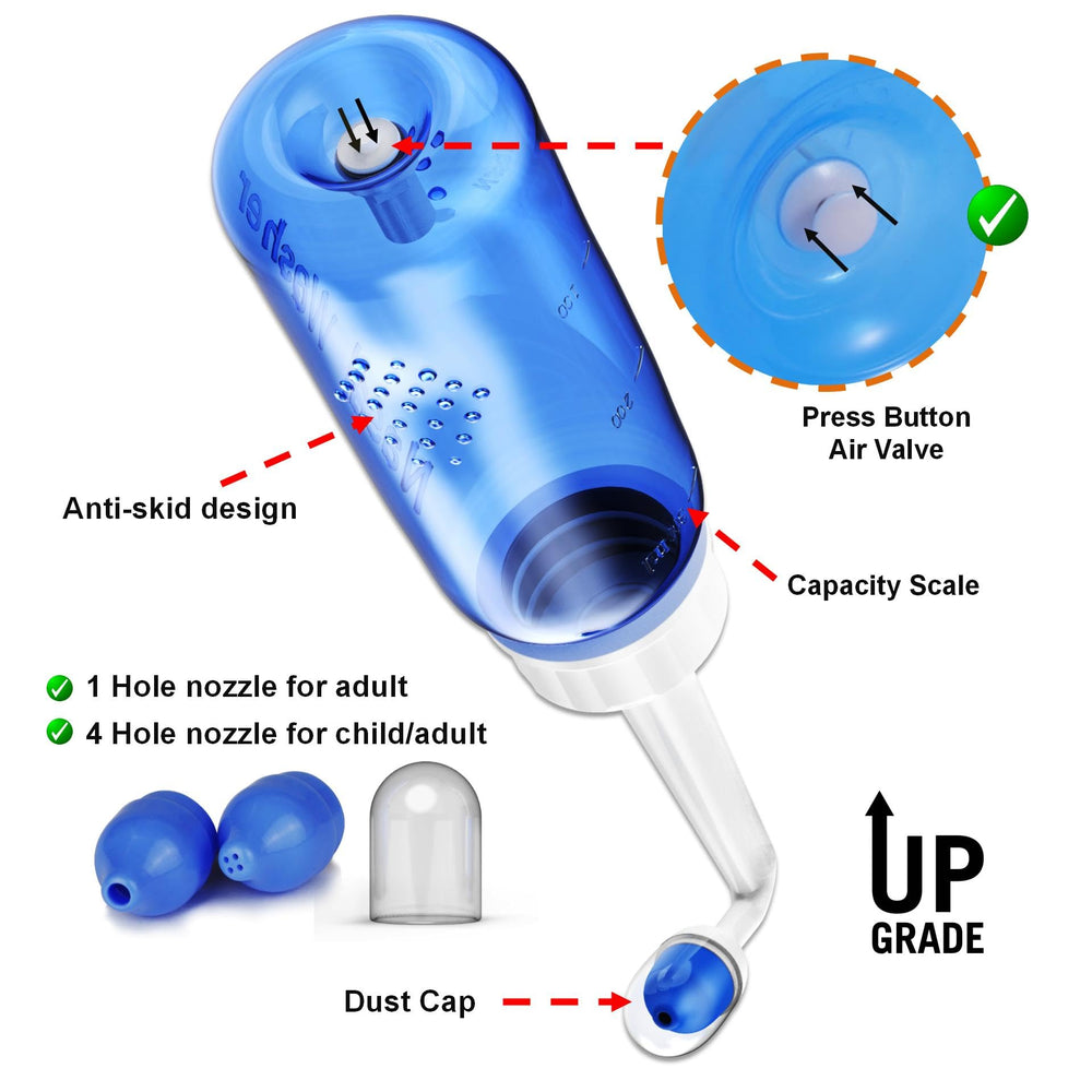 Tonelife (2 Nozzle) Nasal Wash Bottle Nose Cleaner &