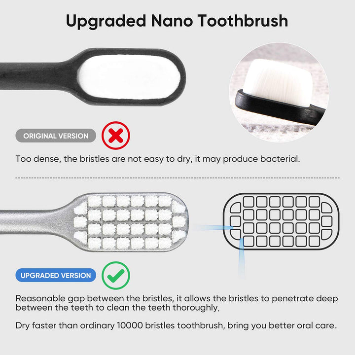 Mcuy Ultra Soft Nano Toothbrush for Sensitive Teeth and
