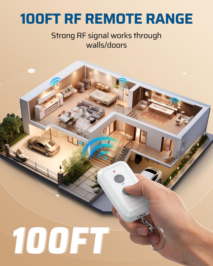 Indoor Remote Control Outlet, Expandable Remote Light Switch Kit, Wireless On Off Power Switch, 100ft RF Range, Compact Design, White
