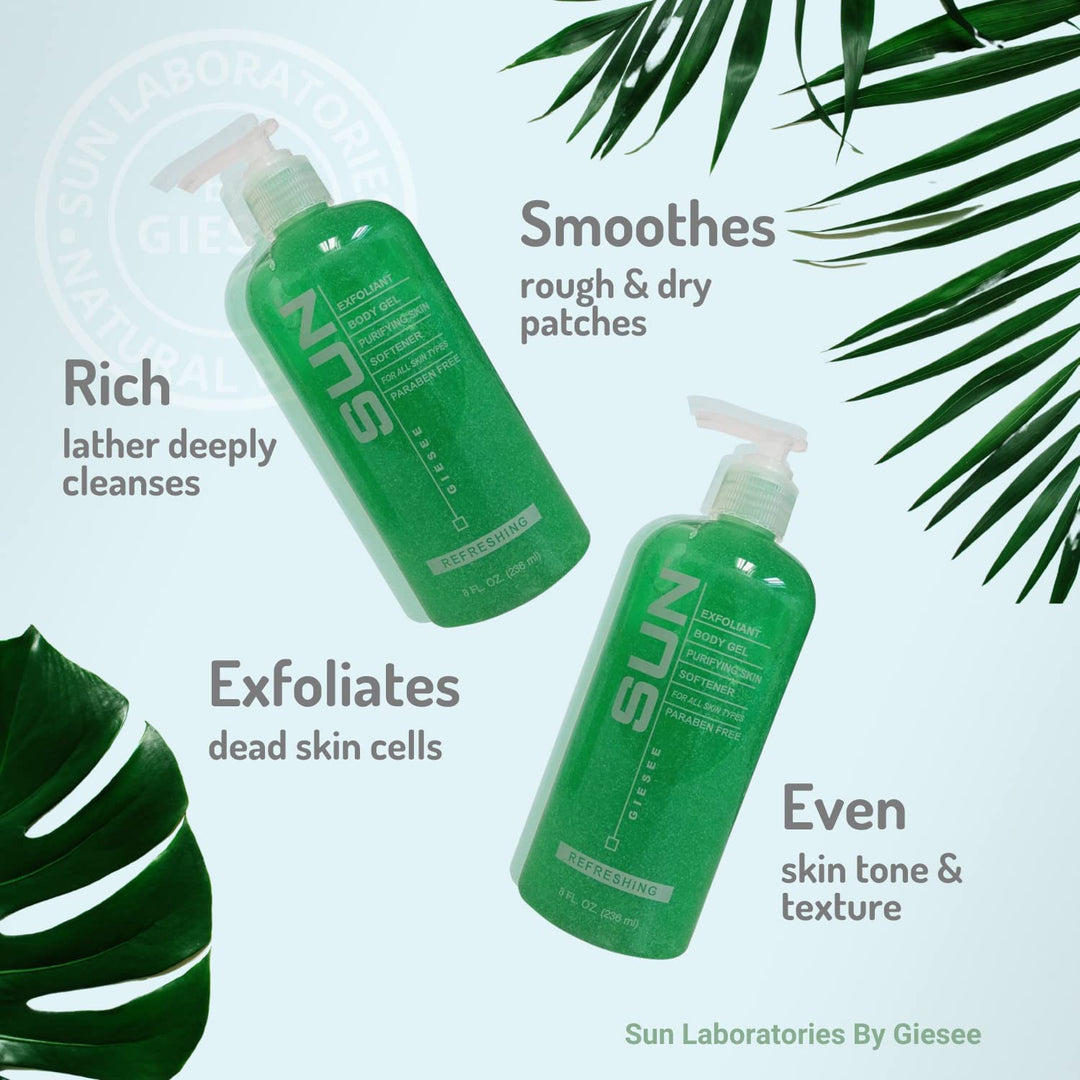 Ultra Dark Self Tanning Lotion Set