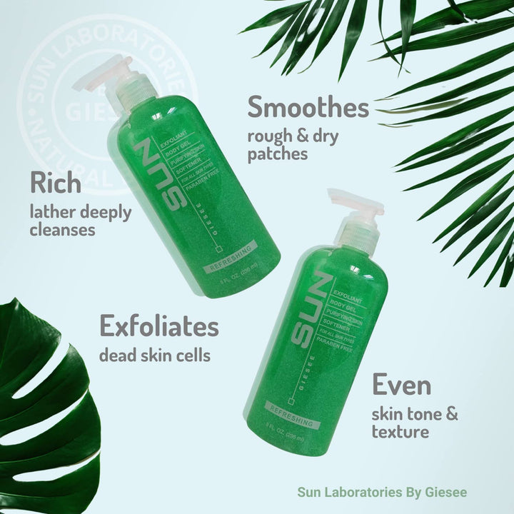 Ultra Dark Self Tanning Lotion Set