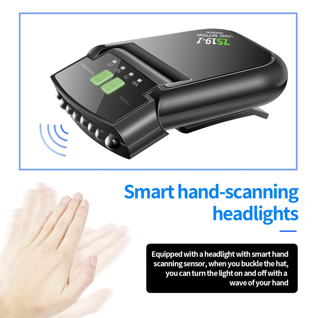 Cap Hat Light Headlamp For Runners, Usb Rechargeable Cap Visor Led Light, 2 Modes Clip On Hat Light Sensor Turn On/Off Rotatable Headlamps For Camping Hunting Fishing Outdoor Running (2 Packs)