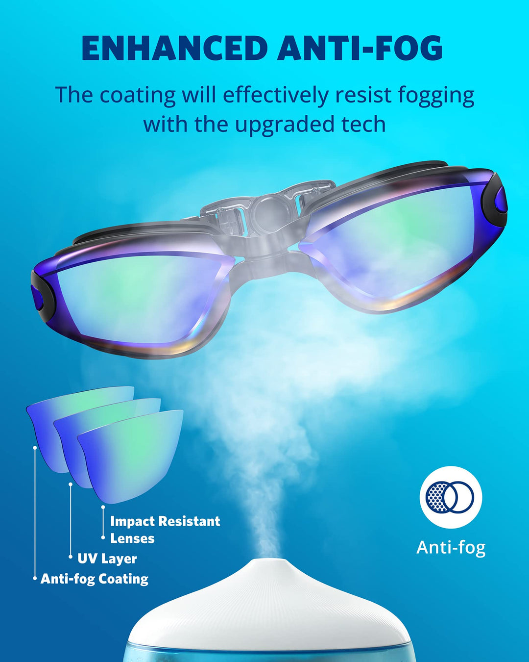 Aegend Swim Goggles, Swimming Goggles No Leaking Full Protection Adult Men Women Youth